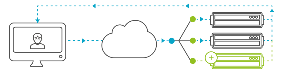 schema-infra-1